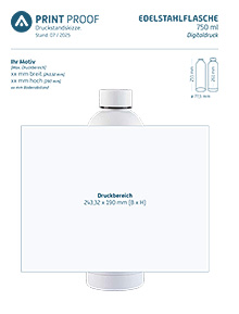 Druckstandskizze Edelstahlflasche Weiß 750ml Digitaldruck Druckstandskizze Edelstahlflasche Weiß 750ml Digitaldruck